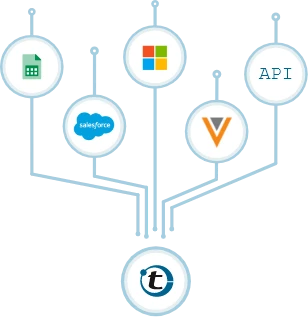 portatour® Integrationen: Salesforce, Microsoft Dynamics & mehr