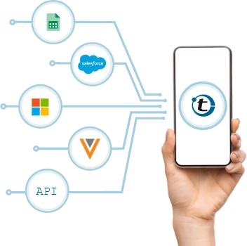 portatour® Integrationen: Salesforce, Microsoft Dynamics & mehr